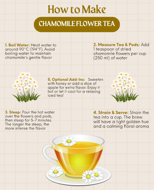 Chamomile Flower Tea