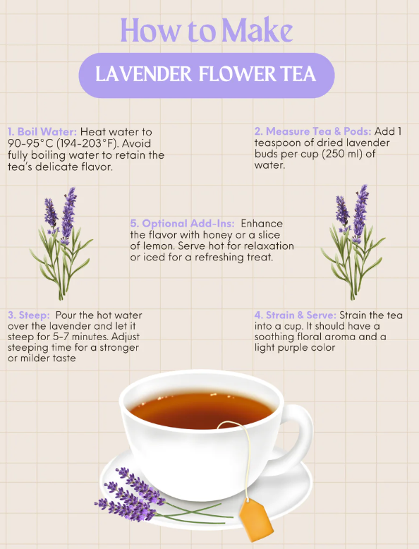 Lavender Flower Tea
