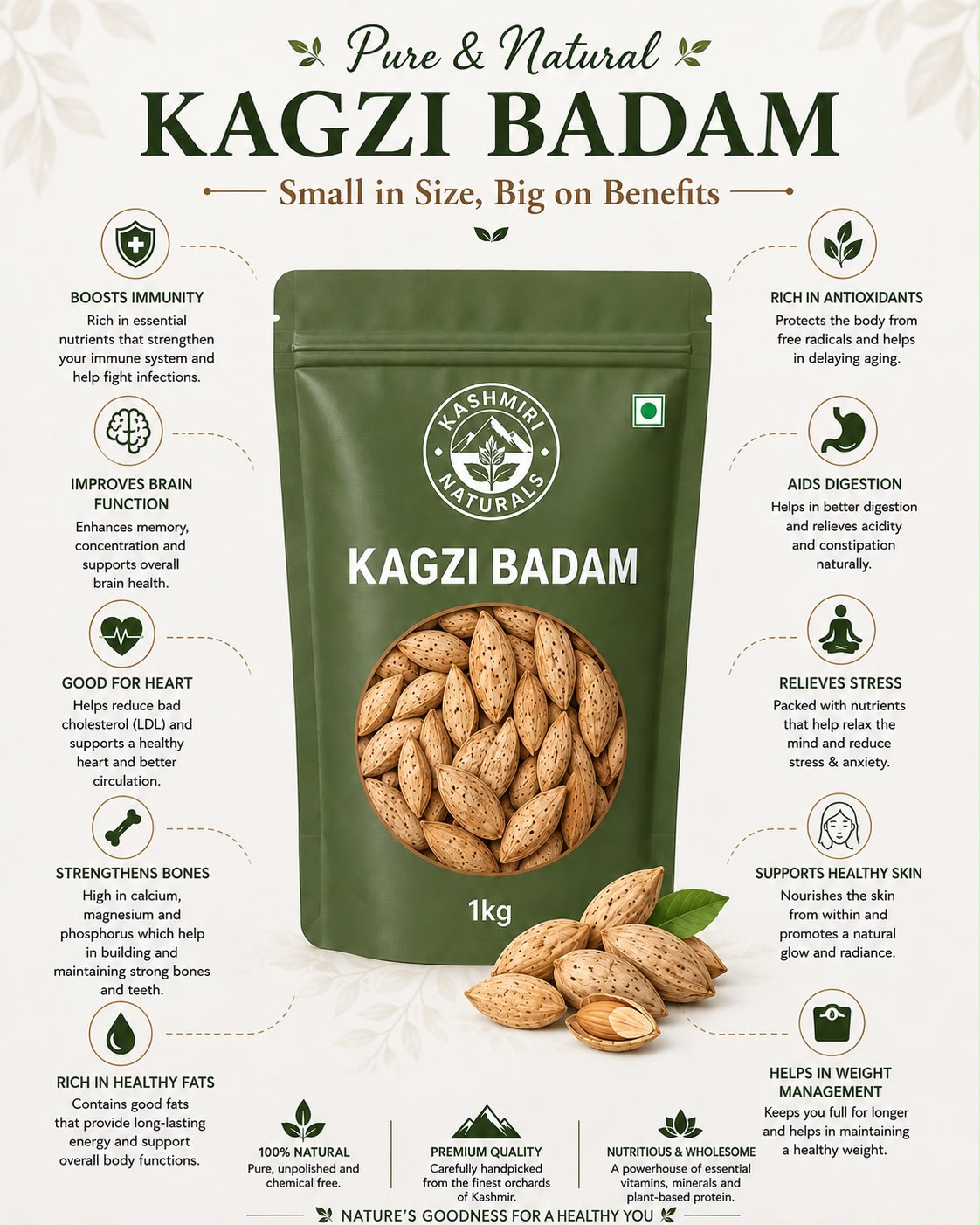 Kagzi Badam _ Premium Kashmiri Almonds