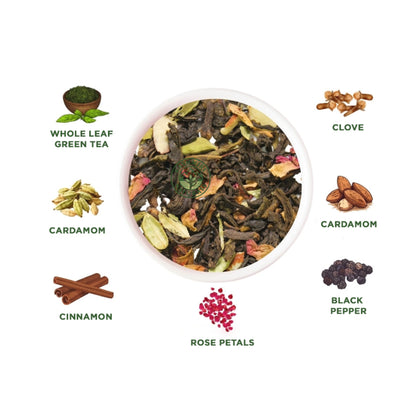 Traditional Kashmiri Kahwa Tea Raw with Saffron