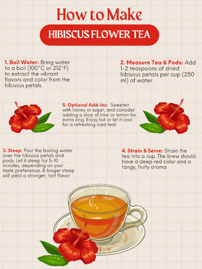 Hibiscus Flower Tea