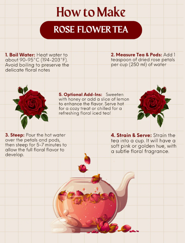 Rose Flower Tea