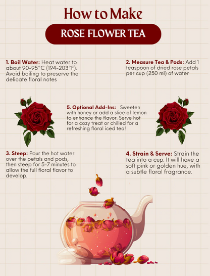 Rose Flower Tea